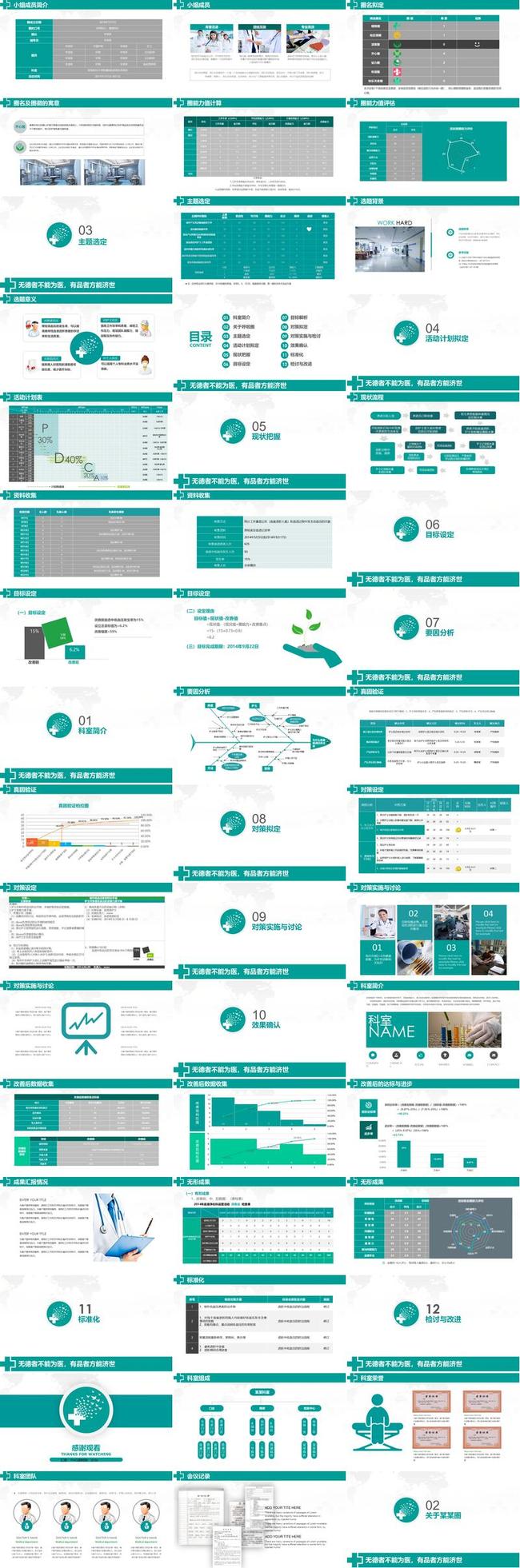 品管圈医疗QCPPT模板 - PNG派