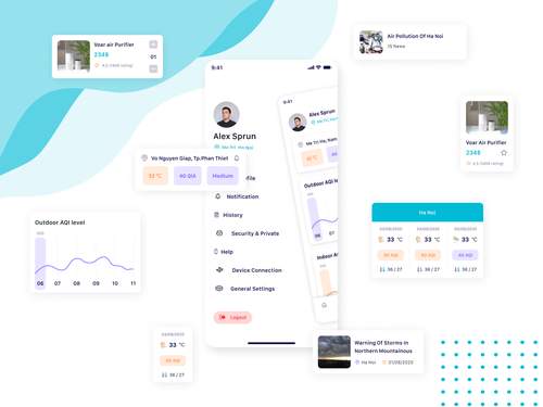 Airquaty 空气质量应用程序UI套件 - PNG派