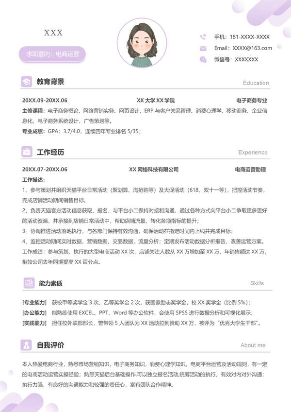 免费电子商务word简历模板粉色系免费下载 - PNG派
