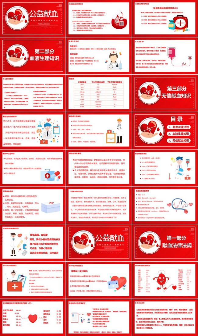 医疗工作汇报PPT模板 - PNG派