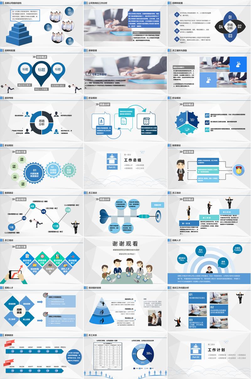 人力资源工作总结述职报告PPT模板 - PNG派