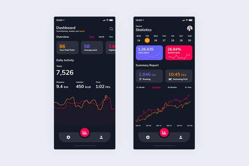 健身统计移动应用程序暗版（Adobe XD）UI素材 - PNG派