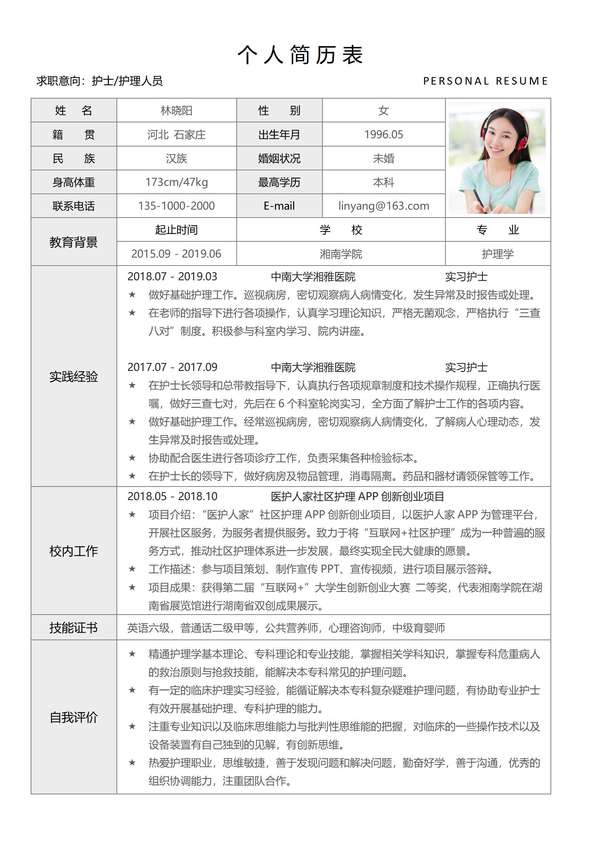 护士护理人员免费word简历模板免费下载 - PNG派