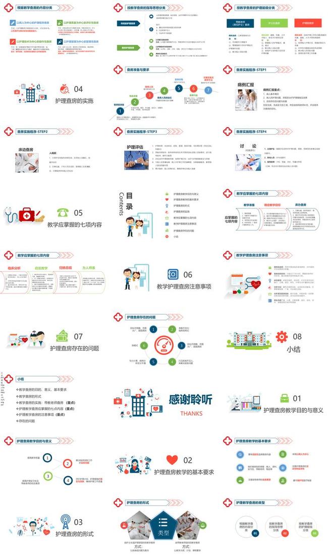 护理查房PPT模板 - PNG派