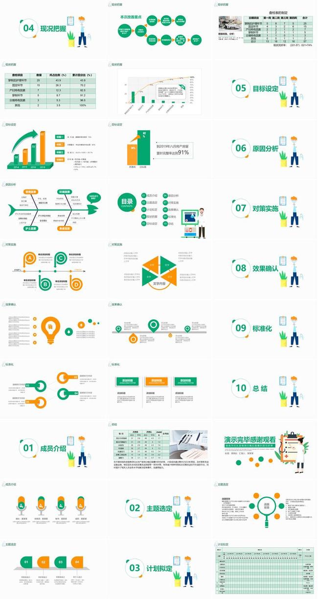 品管圈医疗QCPPT模板 - PNG派
