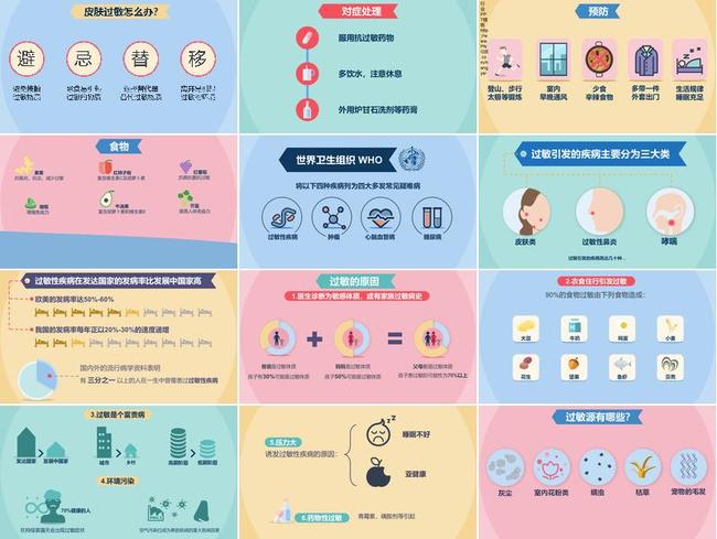 护理管理工作汇报PPT模板 - PNG派