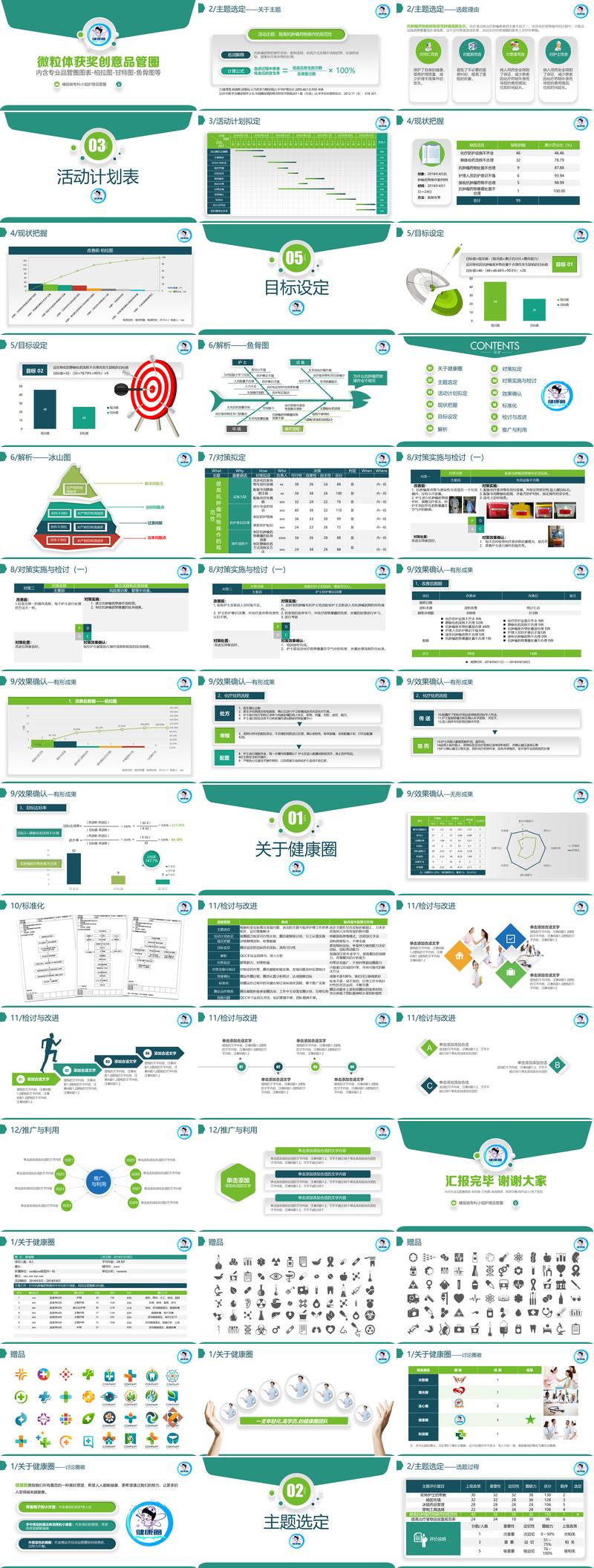 医疗成果汇报QCC品管圈PPT模板 - PNG派