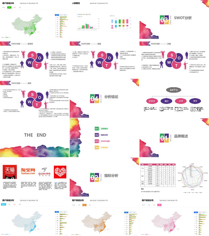 电商平台竞品分析PPT模板 - PNG派