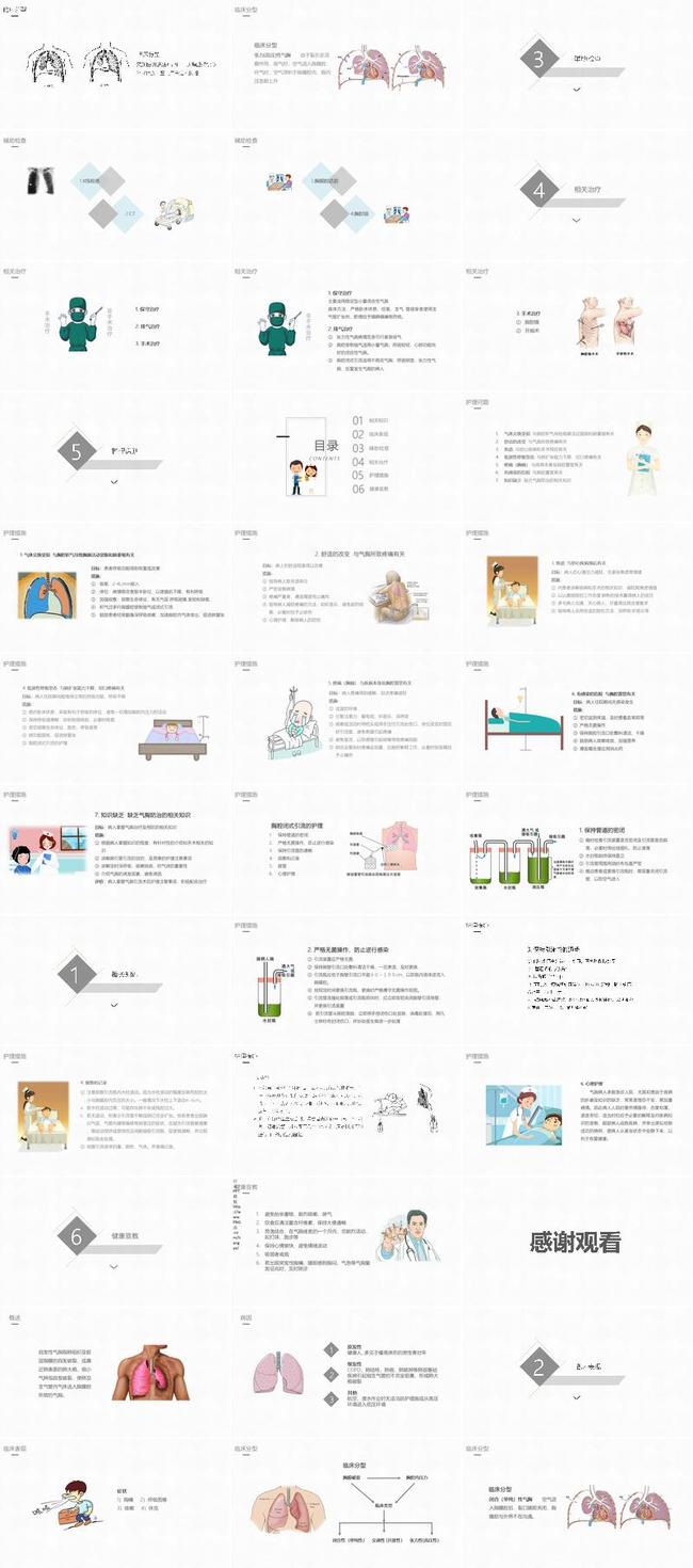 术后期护理PPT模板 - PNG派