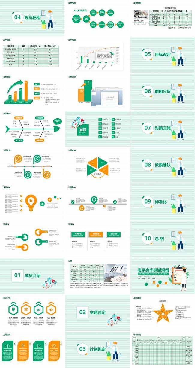 品管圈成果汇报PPT模板 - PNG派