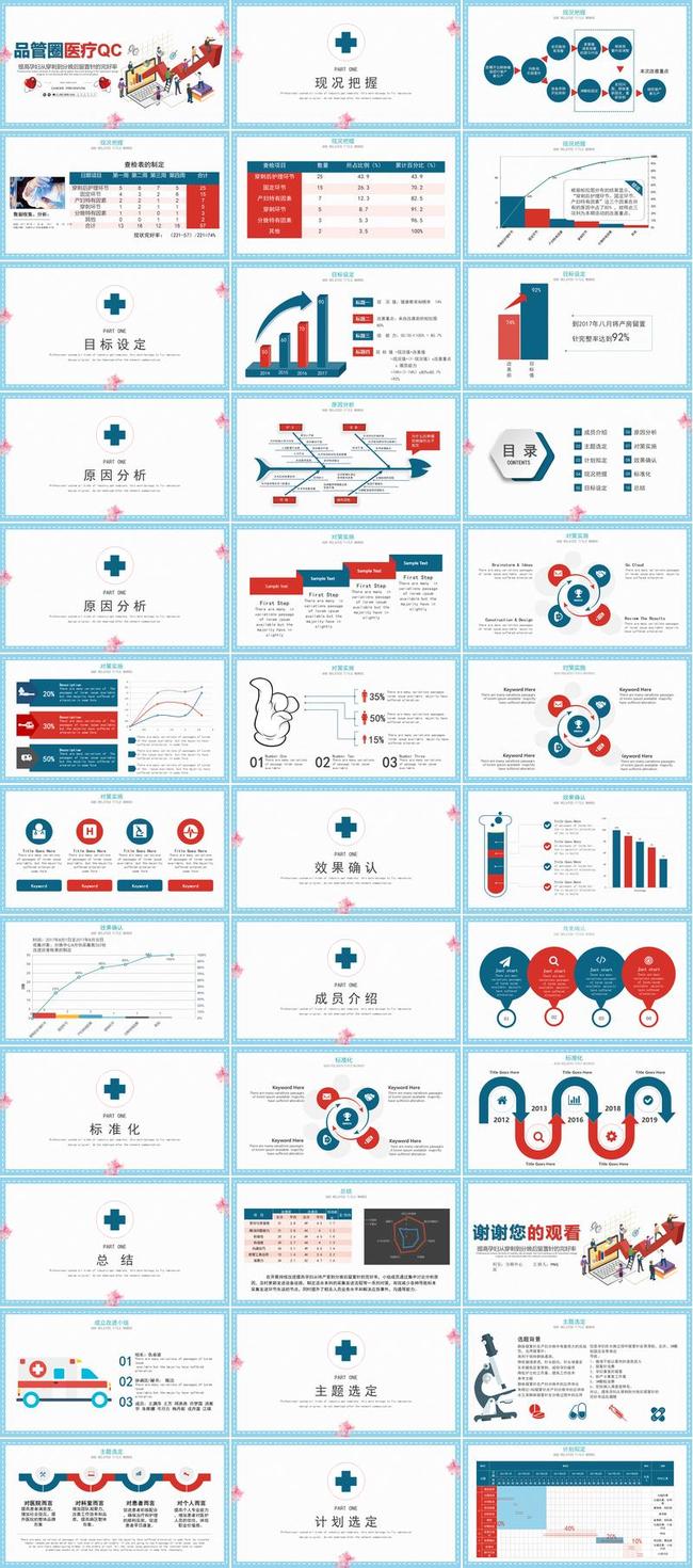 护理医疗品管圈PPT模板 - PNG派