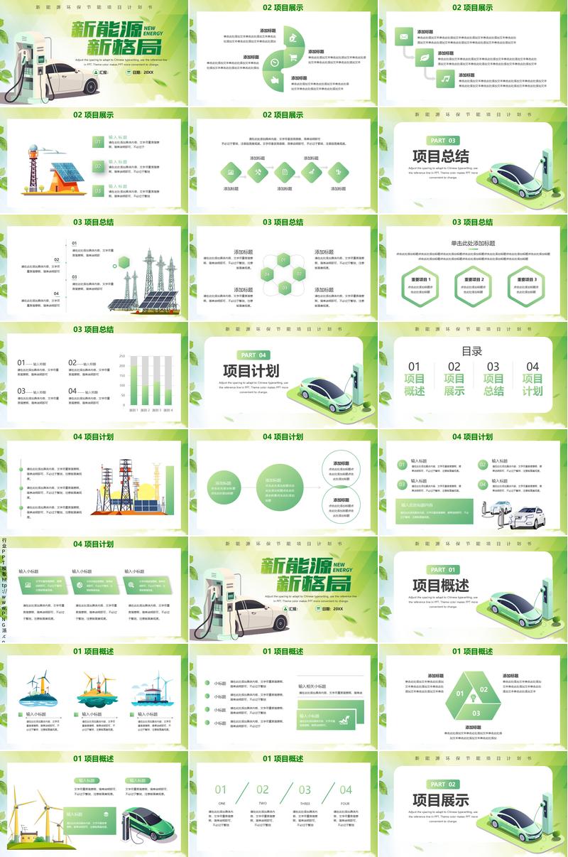 汇报电动汽车项目发展新能源汽车PPT模板