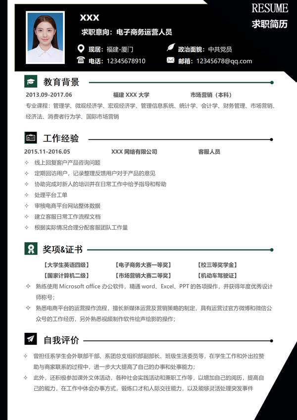 创新电商运营word简历模板免费下载 - PNG派