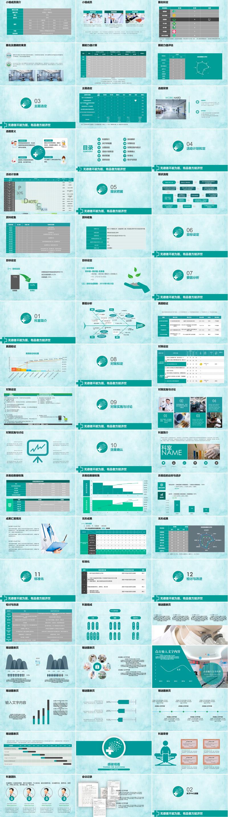 护理医疗QCC品管圈PPT模板 - PNG派