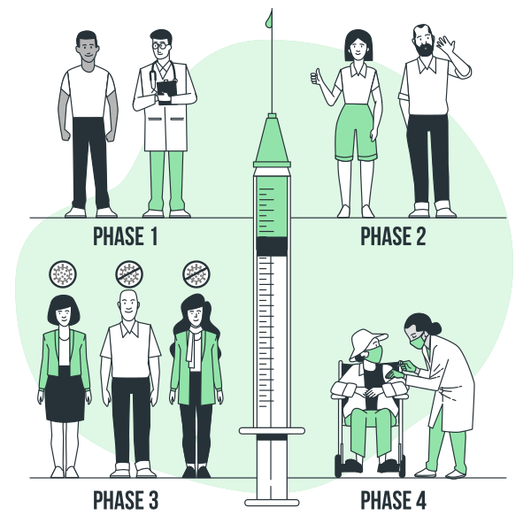 疫苗阶段矢量svg插画 - PNG派