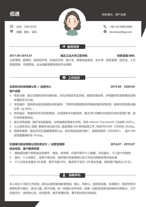 电商运营专家word简历模板免费下载免费下载 - PNG派