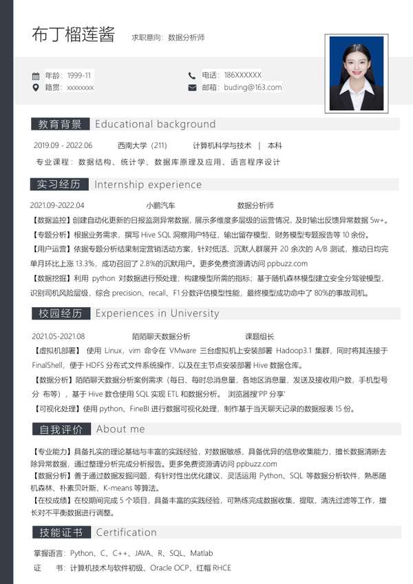 应届生数据分析师word简历模板 - PNG派