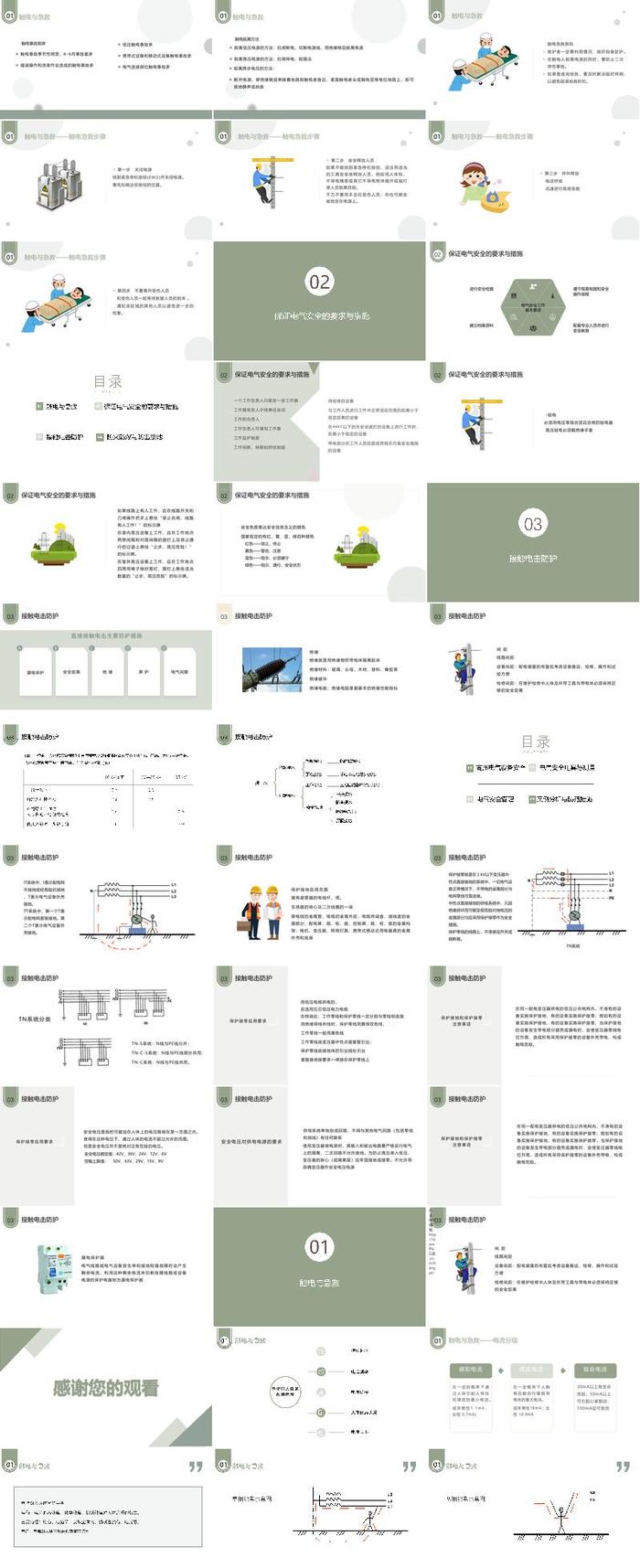 电气安全技术PPT模板 - PNG派
