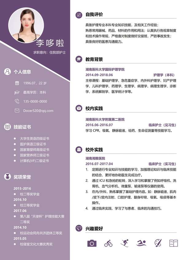 住院部护士免费word简历模板免费下载 - PNG派
