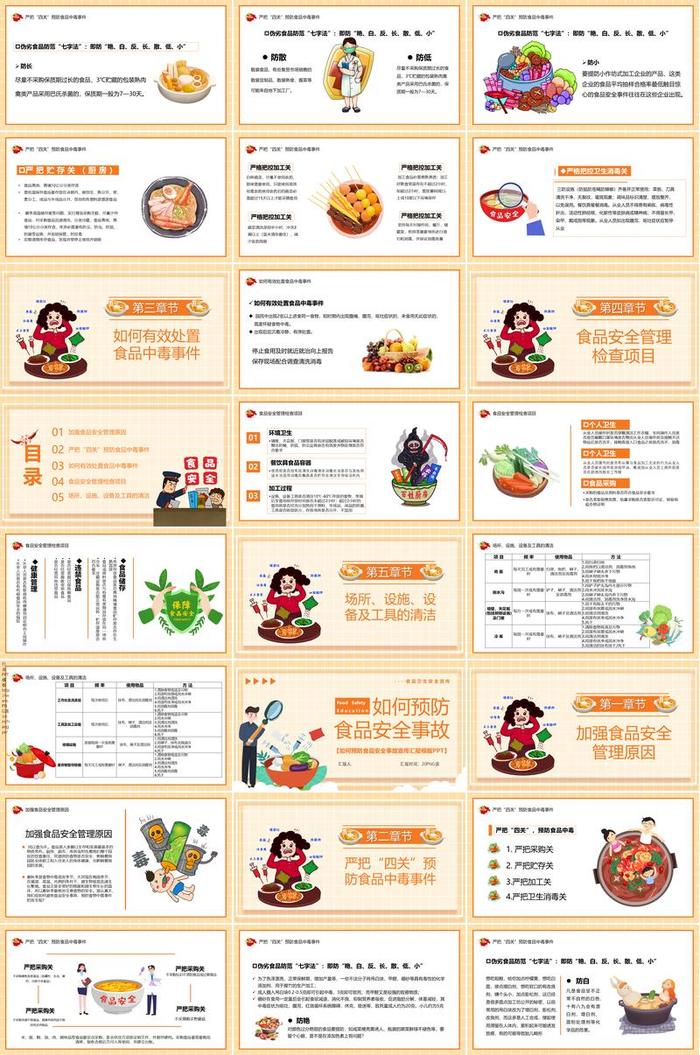 食品安全知识培训PPT模板 - PNG派