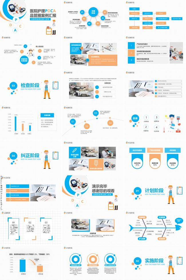 医院护理业务查房PPT模板 - PNG派