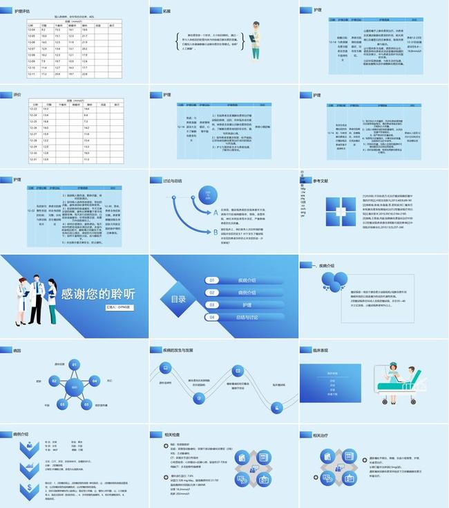 术后期护理PPT模板 - PNG派