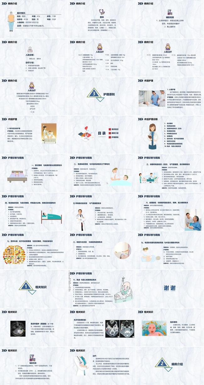 术后期护理PPT模板 - PNG派