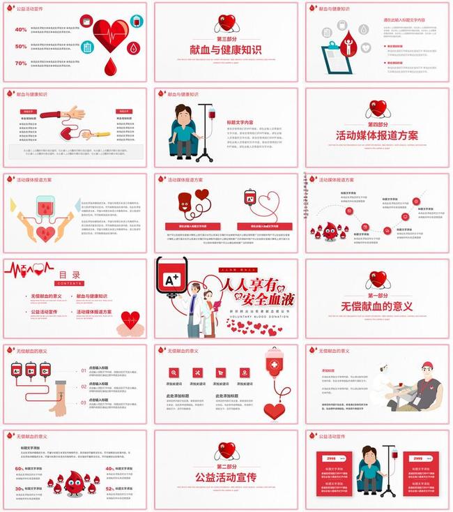 护理管理工作汇报PPT模板 - PNG派
