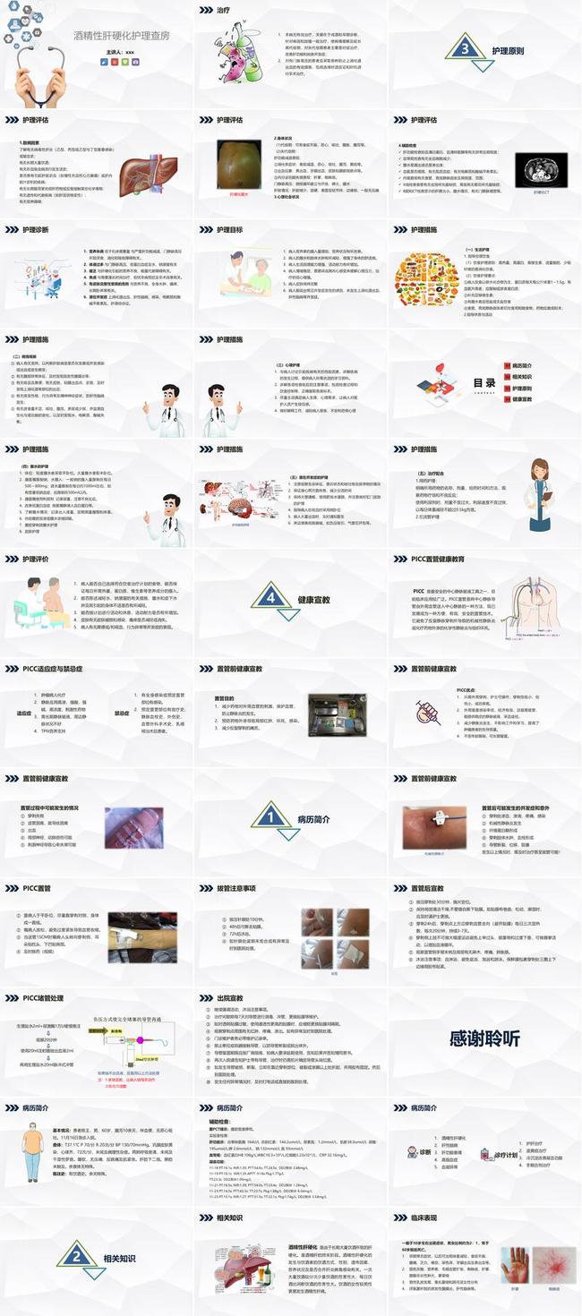 医院护理业务查房PPT模板 - PNG派