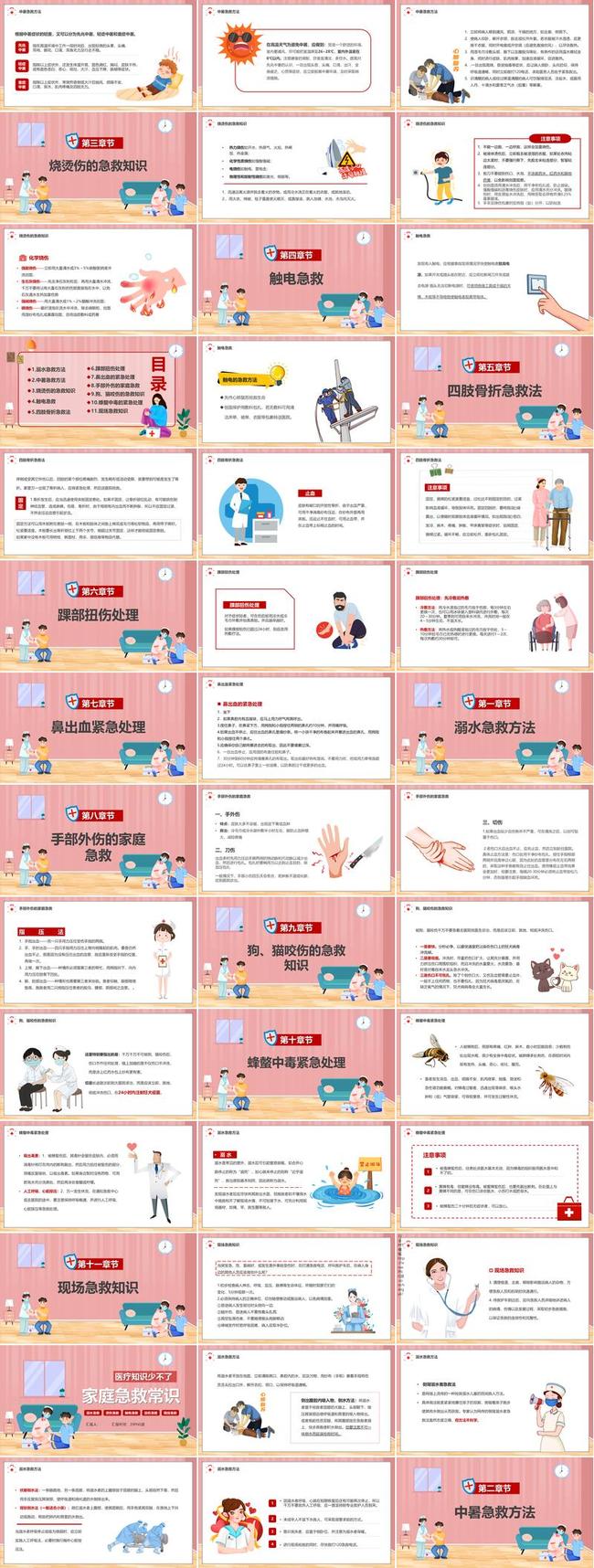 常见急救知识培训PPT模板 - PNG派