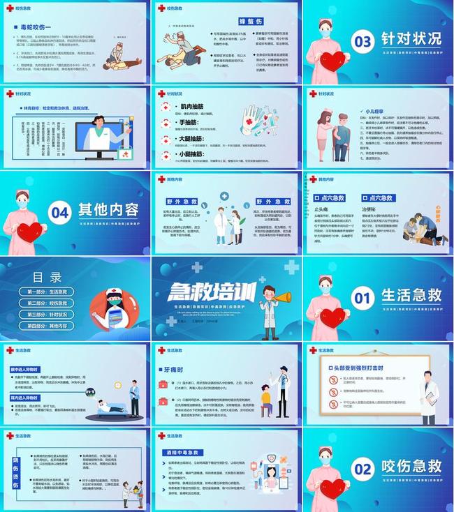 急救知识培训PPT模板 - PNG派
