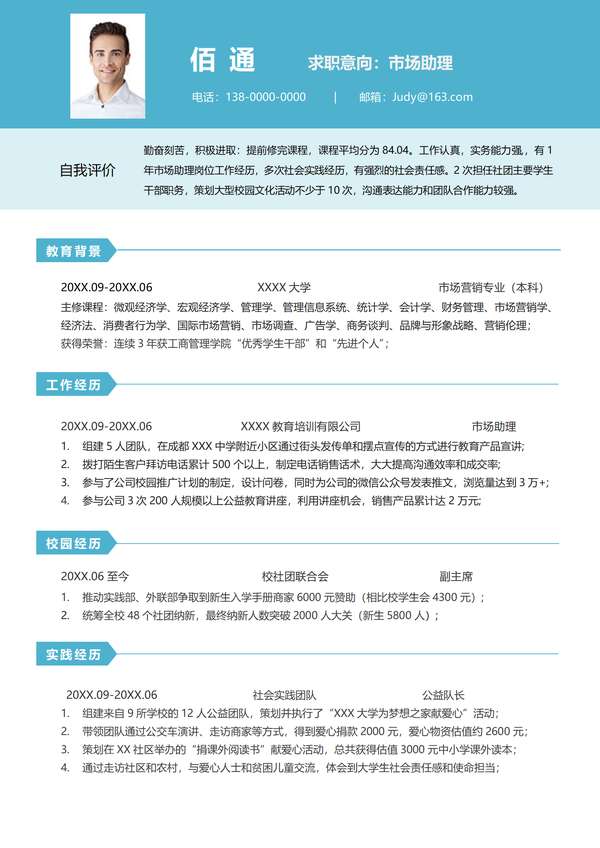 厨房电器销售word简历免费下载 - PNG派