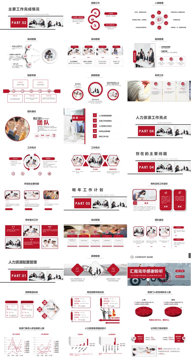 人力资源商务规划工作汇报PPT模板 - PNG派