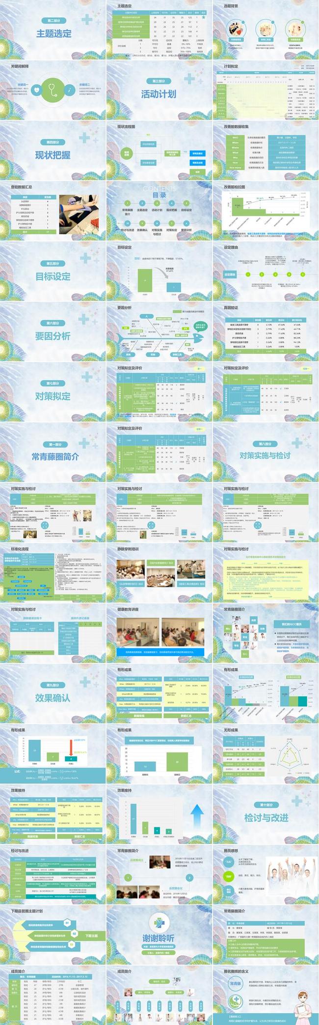 护理医疗品管圈PPT模板 - PNG派