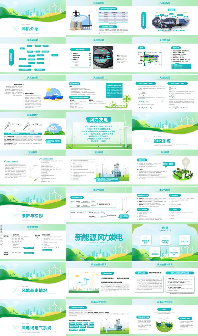 新能源汽车绿色能源规划汇报PPT模板