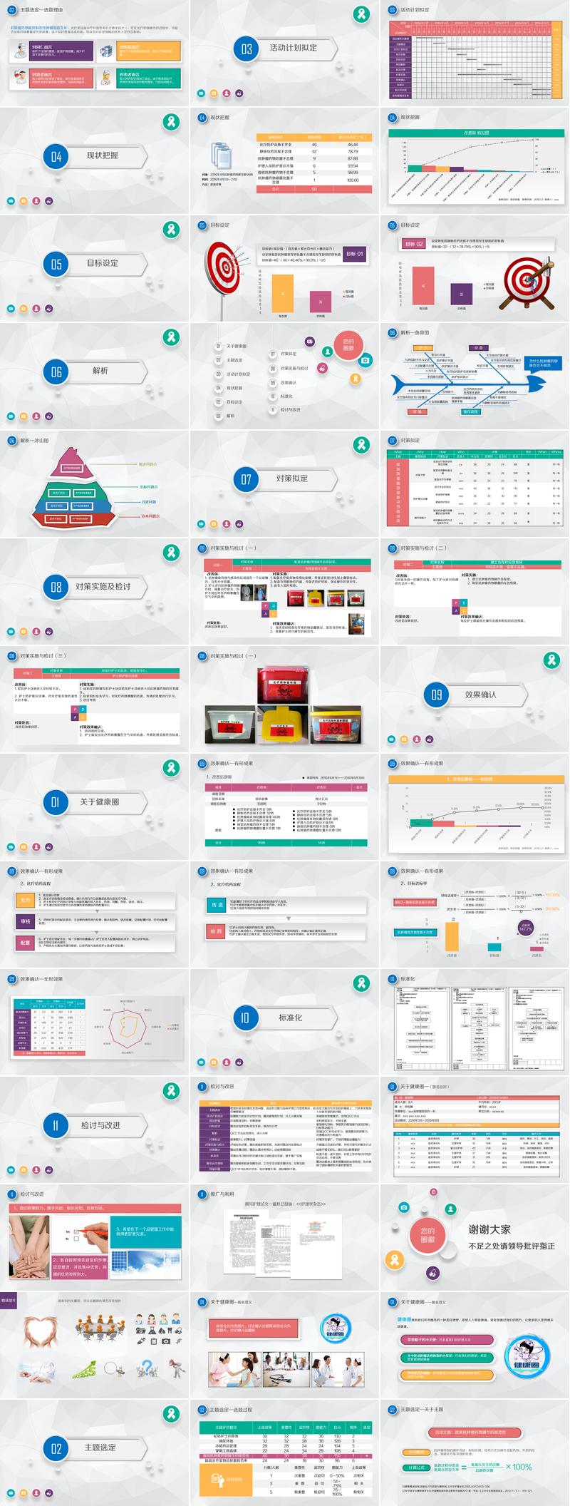 医疗护理QCC品管圈PPT模板 - PNG派