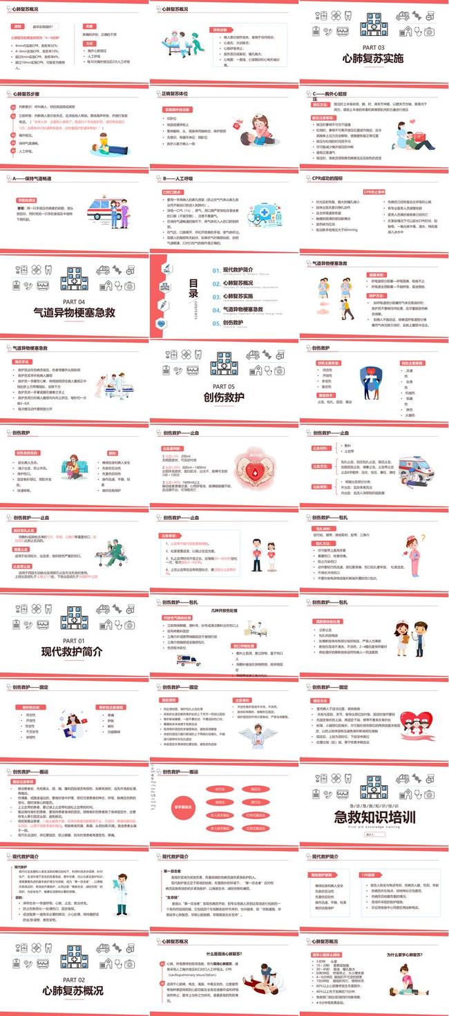 常见急救知识培训PPT模板 - PNG派
