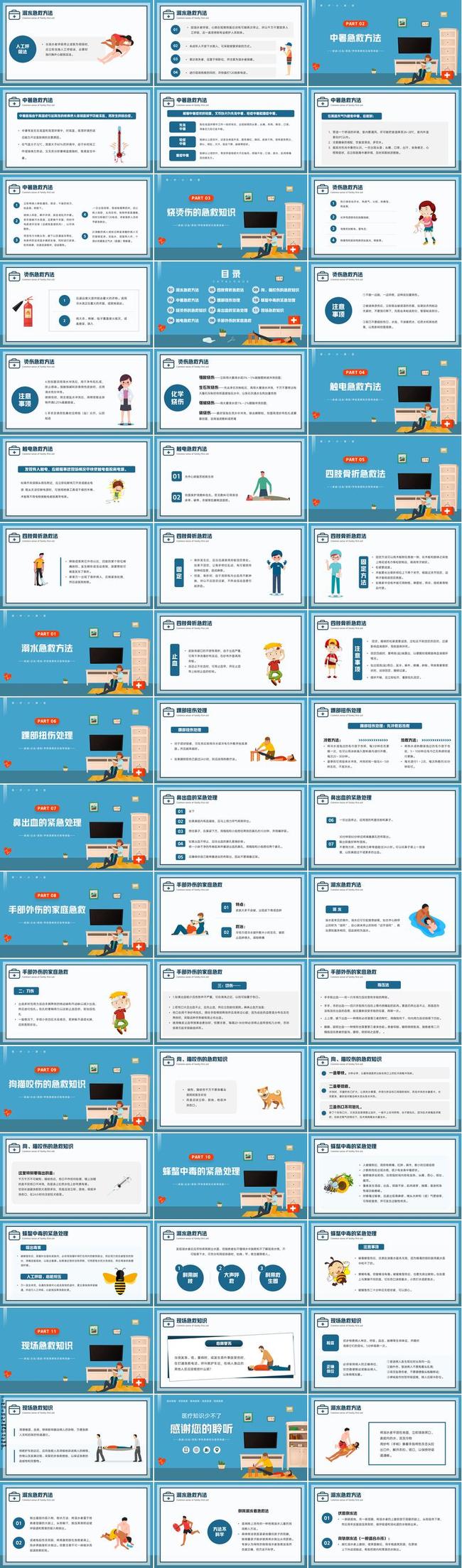 急救小常识PPT模板 - PNG派