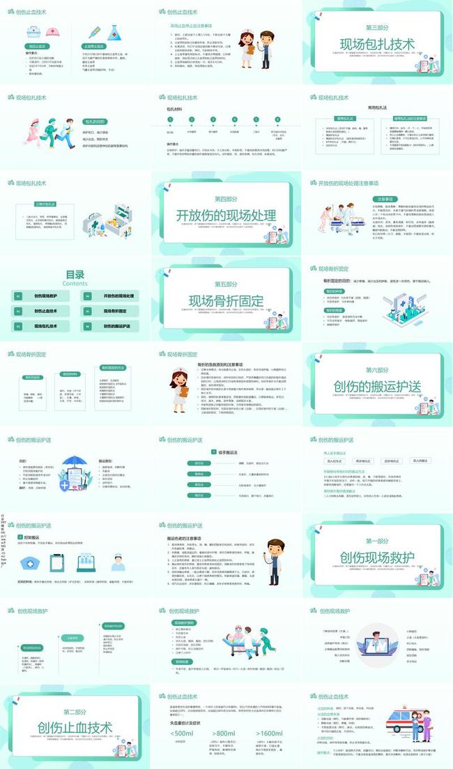 常见急救知识培训PPT模板 - PNG派