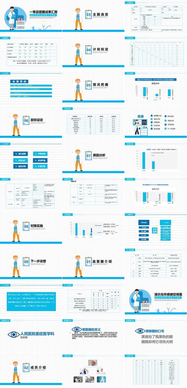 医学品管圈主题PPT模板 - PNG派
