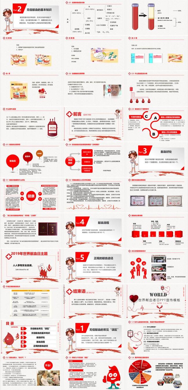 医疗卫生报告PPT模板 - PNG派