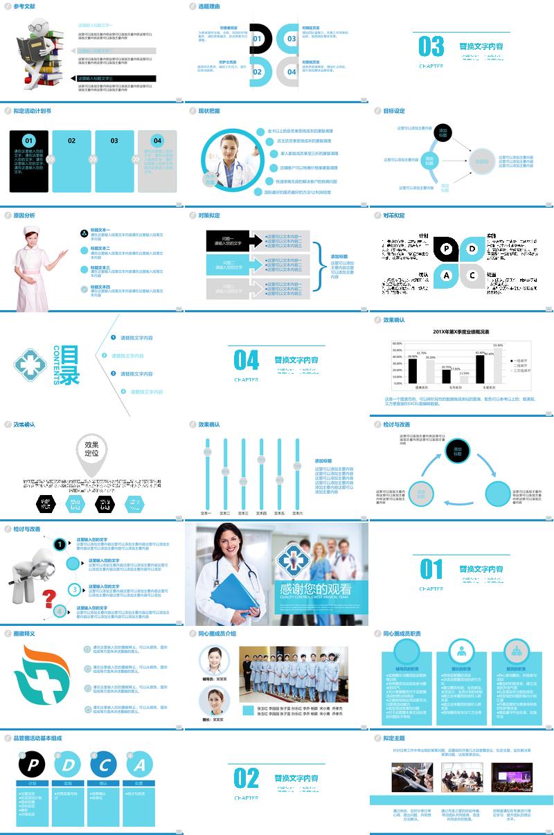 医学医疗QCC品管圈PPT模板 - PNG派