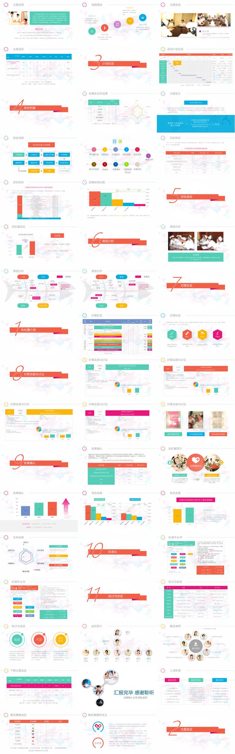 护理医学QCC品管圈PPT模板 - PNG派