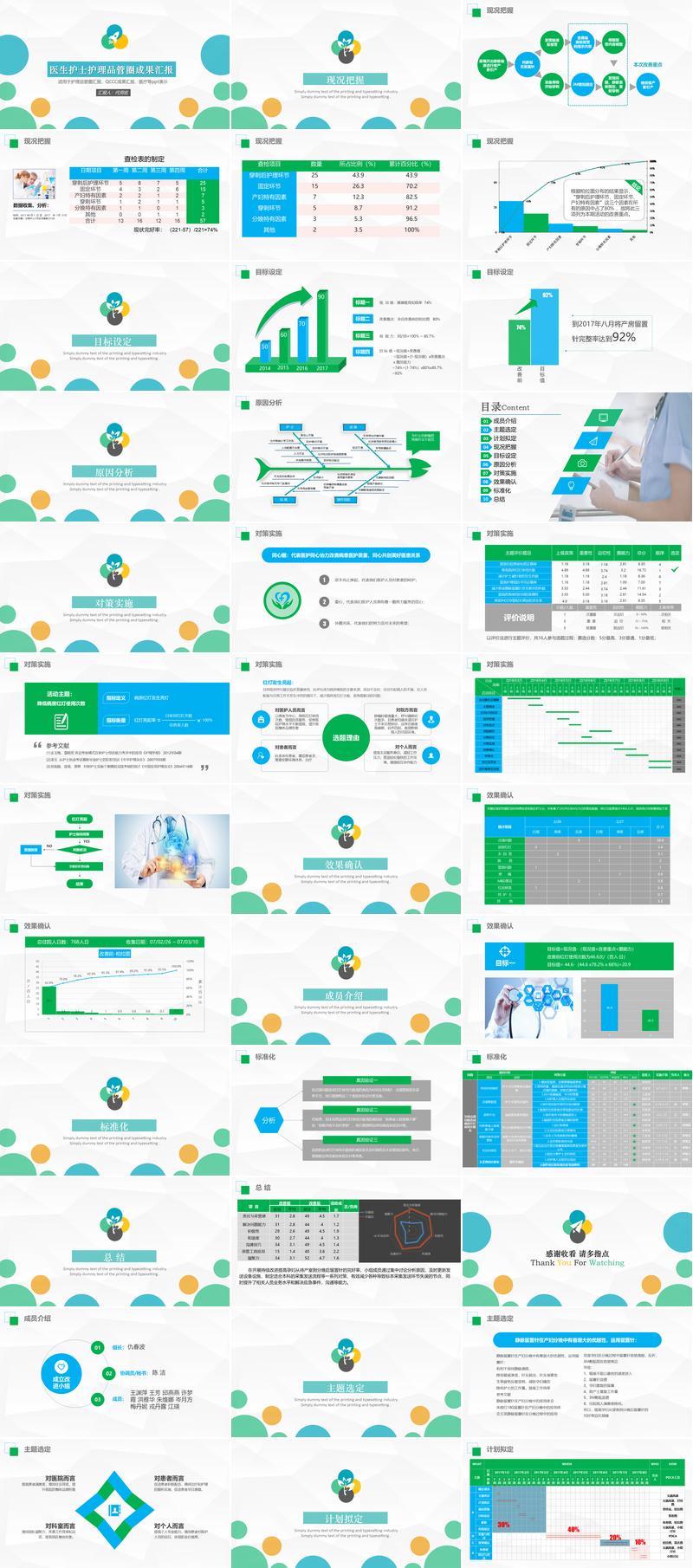 医学护理QCC品管圈PPT模板 - PNG派