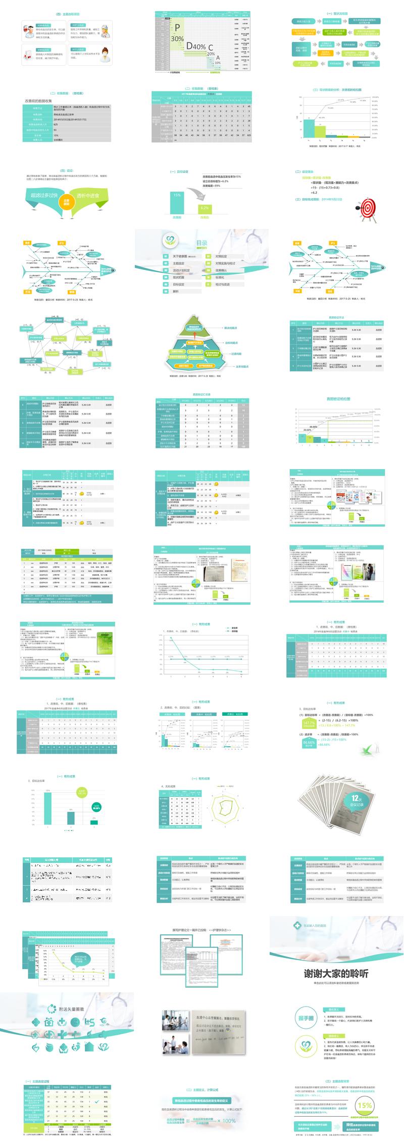 医学成果汇报QCC品管圈PPT模板 - PNG派