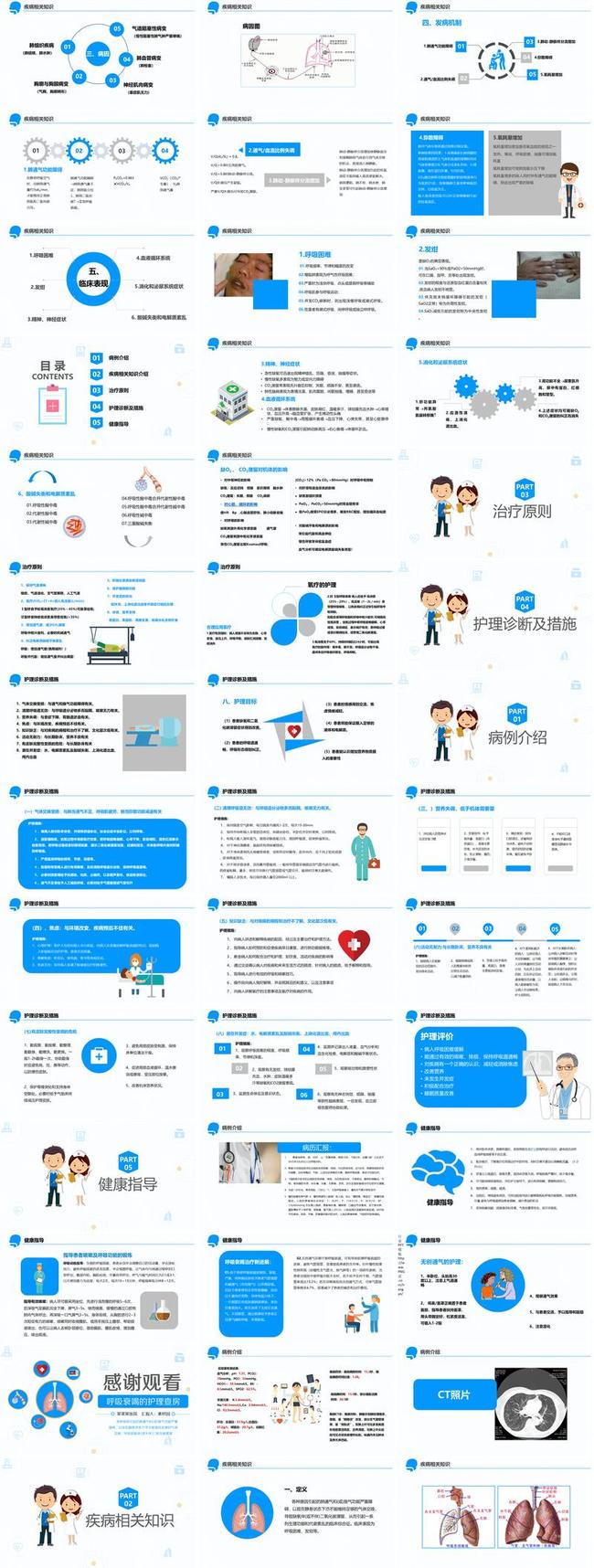 护理查房PPT模板 - PNG派