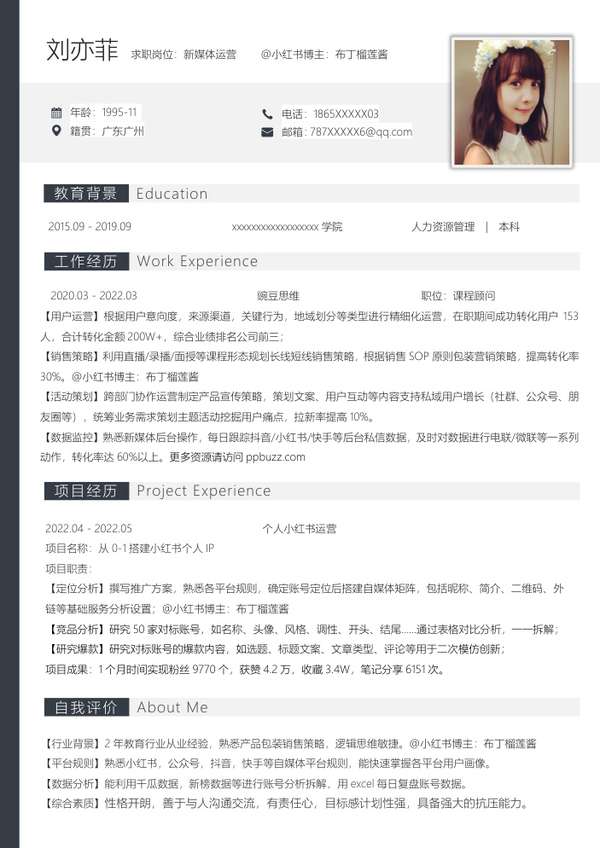 销售转行运营word简历模板 - PNG派