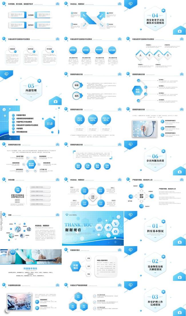 医疗工作汇报PPT模板 - PNG派